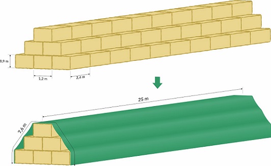 Prelata Pentru Acoperire Baloti 7 6 25 M 3